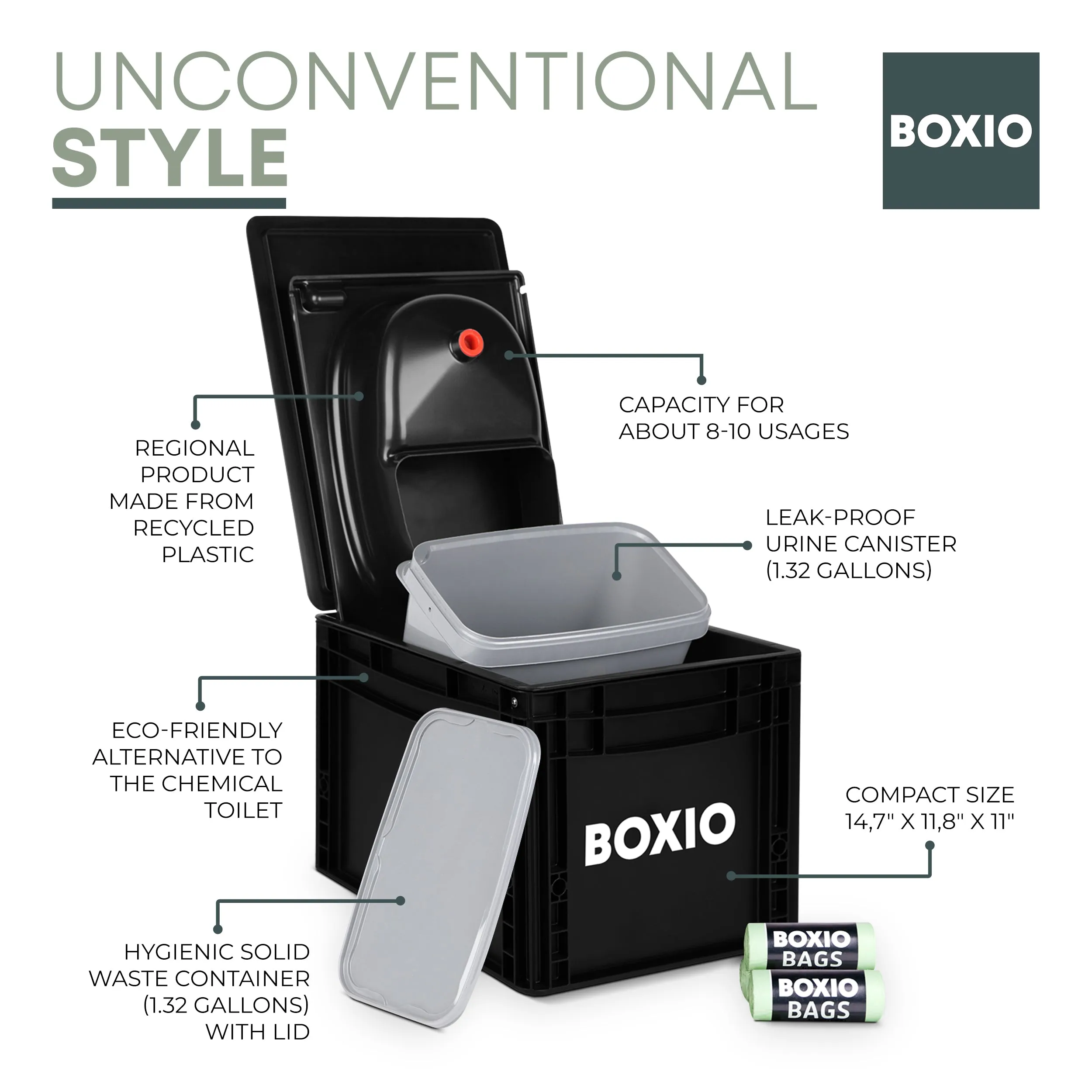 BOXIO - TOILET MAX | Composting toilet starter kit