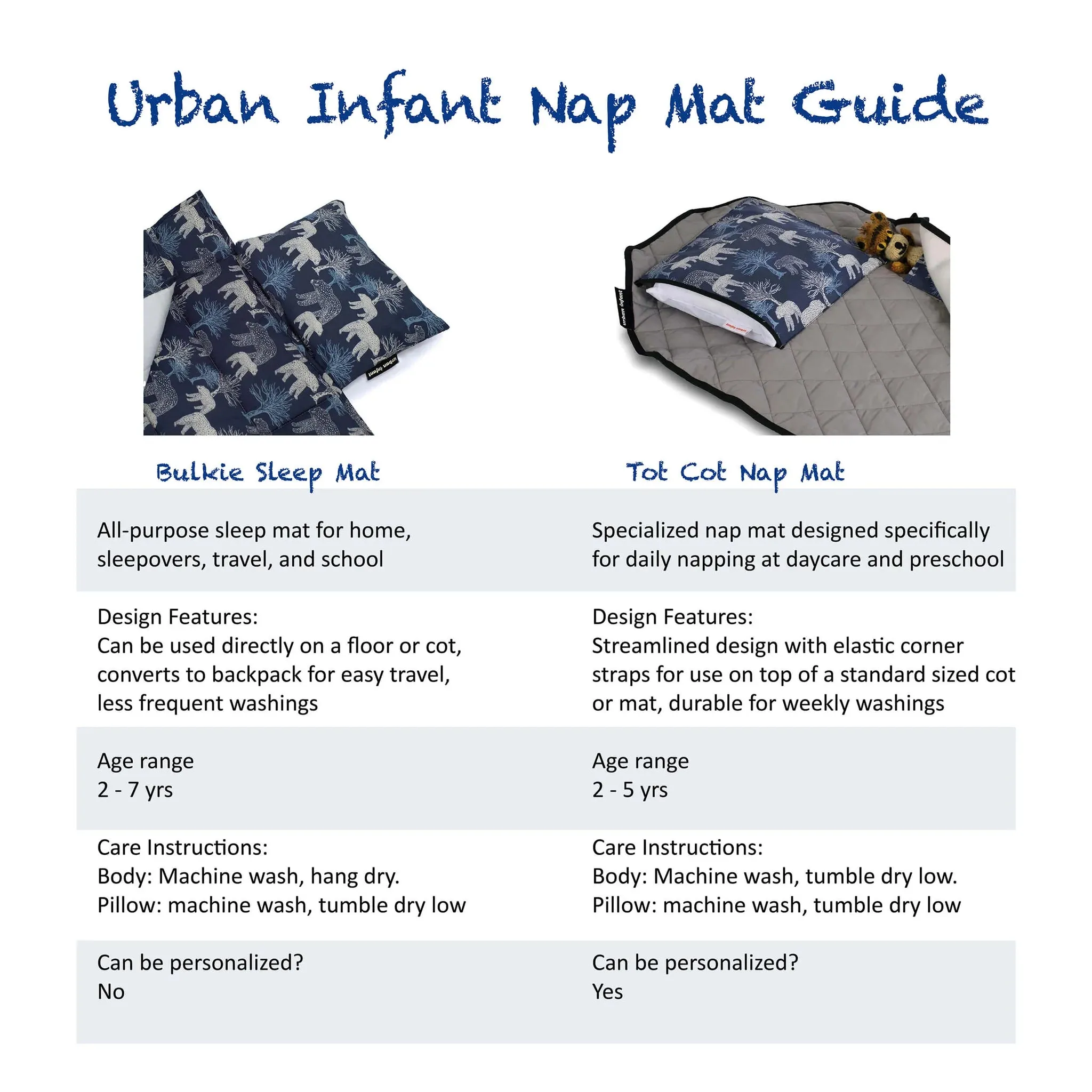 Urban Infant Kids Toddler Nap Mat Sleep Mat - Bears Bulkie