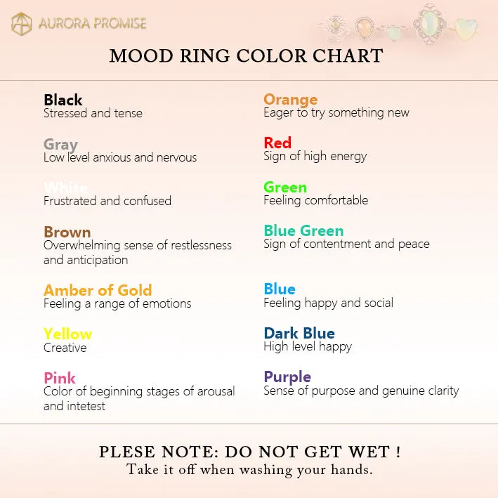 Wheat Ears Mood Ring